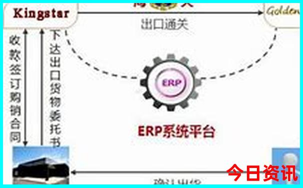 莫干山必去八个景点自驾游